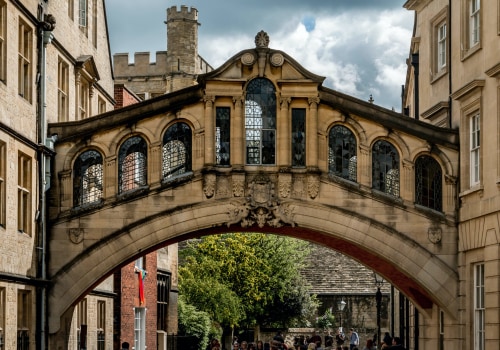 Choosing the Right UK University Program